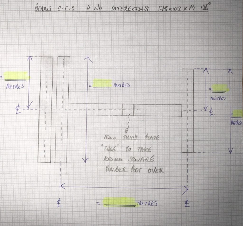 Site Measure in Eastburn